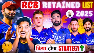 RCB Retained Players 2025  RCB RETENTION amp RTM STRATEGY IN IPL 2025  कैसे होगा Retained [upl. by Einallem]