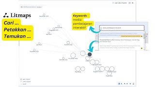 Mencari Jurnal dengan Litmaps Google Scholar Zotero [upl. by Latsryk]