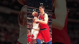 Gheorghe Mureșan compared to NBA players ￼ [upl. by Acirrehs426]