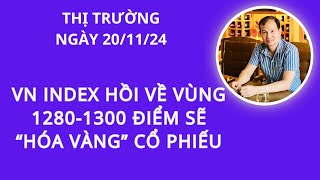 Thị trường hồi về vùng 12801300 điểm thì bán bớt cổ phiếu [upl. by Jacobina]