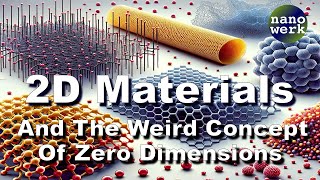 2D Materials  And The Weird Concept of Zero Dimensions [upl. by Reggi180]