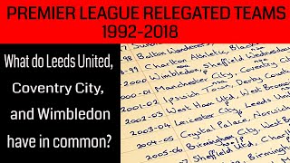 Premier League Relegated Teams  Year By Year [upl. by Asiole453]