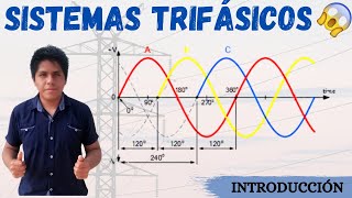 SISTEMAS TRIFASICOS 💥 Introducción a los CIRCUITOS TRIFASICOS BALANCEADOS y DESBALANCEADOS Desde 0 [upl. by Bob]