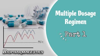 Lect 4 P1 Multiple Dosage Regimens 𝐁𝐢𝐨𝐩𝐡𝐚𝐫𝐦𝐚𝐜𝐞𝐮𝐭𝐢𝐜𝐬 البارت الاول [upl. by Esinev308]