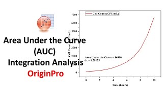 How to Calculate Area Under the Curve AUC  Integration Analysis  Line Chart  OriginPro [upl. by Ydnam]