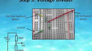 ROV Depth Gauge Instructions  Andrew Davidson [upl. by Tobye989]