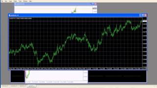 Currency Index Indicator and Trend Scanner [upl. by Lesh]