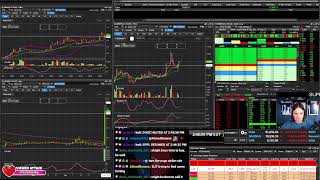 LIVE Day Trading The Stock Market [upl. by Yarezed]