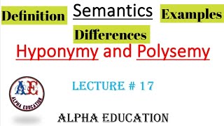 What is Homonymy and polysemy  lec  17 Definition Examples and differences  semantics [upl. by Nodnas831]