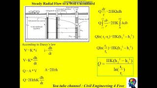 Steady Radial Flow in Confined and Unconfined aquifers [upl. by Nanny]