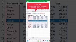 SUMIFS not working on SUMRANGE column youtubeshorts shorts shortvideo trending exceltips [upl. by Thorn858]