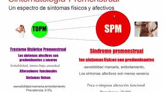 Síndrome premenstrual síndrome disfórico  Ginecología  Clase 10 [upl. by Panchito529]