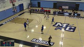 Moorpark College vs Los Angeles City College Mens Basketball [upl. by Ahsener109]