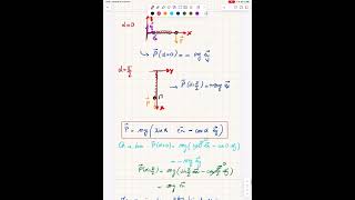 Correction d’un exercice sur l’oscillateur harmonique  masseressort en pente [upl. by Radmen]