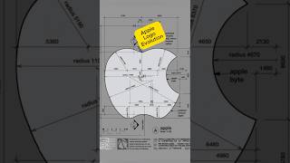 Evolution of Apple Logo A Design Journey [upl. by Ettegdirb17]