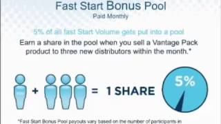 LifeVantage Compensation Plan Explained Clearly  Jason Domingo Webinar [upl. by Aisset]