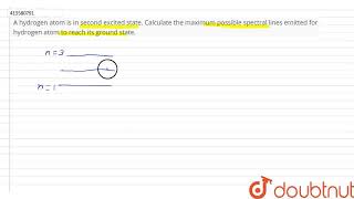 A hydrogen atom is in second excited state Calculate the maximum possible spectral lines emitte [upl. by Rudelson194]