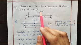 Propped Cantilever  SFD amp BMD  Double Integration Method  Problem 4 [upl. by Eatnad]