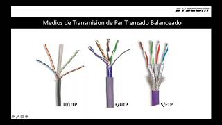 Nuevas Soluciones de Cableado Estructurado con Siemon [upl. by Beichner]