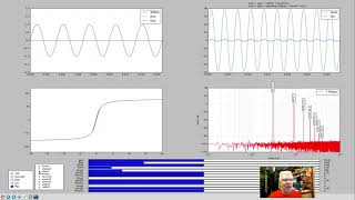 180606 Valve Studio  Exploring Intermodulation Distortion [upl. by Urbas258]