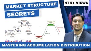 ✅ Accumulation and Distribution Trading Course free  Stock Market Advanced Trading Rajesh Choudhary [upl. by Eydie802]