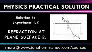 Refraction Through Glass Prism Physics Practical Experiment Solution jonahemmanuel refraction [upl. by Aivataj]