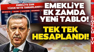 Emekliye Ek Zamda Yeni Tablo SSK BağKur Seyyanen Zam Refah Payı ve Kök Maaş Hesabı [upl. by Melli]