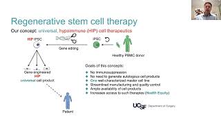 Allogenic Hypoimmune Cells as Scalable Living Therapeutics for Regenerative Medicines [upl. by Joses]