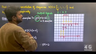 Linear Convolution in Tamil  Graphical Method in Tamil  Signals and Systems in Tamil Unit 5 [upl. by Cnut]