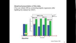 Generalized Estimating Equation GEE in SPSS [upl. by Ogilvie]