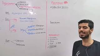 Structure 7 Lysosomes amp Peroxisomes [upl. by Ainar]