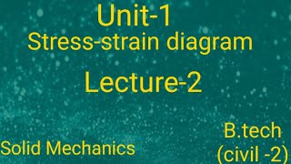 Stressstrain diagram of ductile and brittle materialof mild steel solid Mechanics civil 2 [upl. by Pardner]