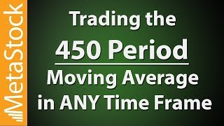 Trading the 450 Period Moving Average in any Time Frame  Updated [upl. by Ameerak]