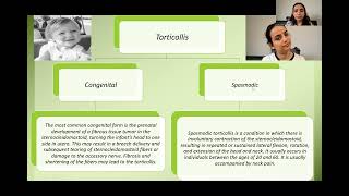 Understanding Torticollis What You Need to Know Torticollis NeckPain physicaltherapy [upl. by Aihc337]