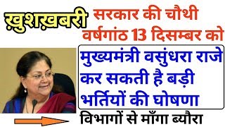 good news rajasthan student  upcoming rajasthan recruitment 2018  bjp cm vasundhara raje [upl. by Aihcsrop]