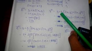 EULERS MODIFIED METHOD easier way Numerical methods [upl. by Rossen]