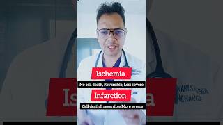 🎯Ischemia vs Infarction cardiology medicine neet [upl. by Barrett]