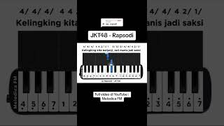 JKT48  RAPSODI [upl. by Etnud]