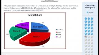 FTI Consulting eSkill Assessment THE ACTUAL QUESTIONS [upl. by Notrub125]