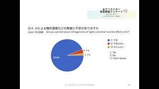 Megumi Morisaki Slides quotFreelance Act From Arts and Entertainment Freelance Workersquot in English [upl. by Maxentia]