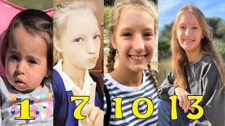 Karina Kurzawa SIS VS BRO Transformation  From 1 to 13 Years Old [upl. by Audrie869]