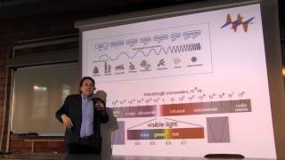 Fisica  Prof Li Voti videoregistrazione 42 30 Apr 2015 [upl. by Eph135]