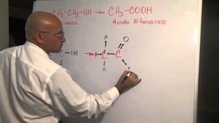 CARBONO ESTADOS DE OXIDACION COMPLETOOXIDATION NUMBER CARBON FULL [upl. by Lazaro]