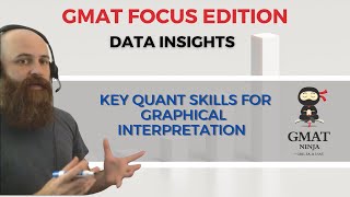 Data Insights Ep 3 Key Quant Skills for Graphical Interpretation [upl. by Ateekan]