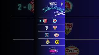 LA JORNADA DE CHAMPIONS EN 1 MINUTO Parte 6 championsleague uefachampionsleague uefa futbol [upl. by Bullion30]