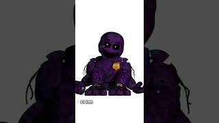 Os piores fakes Animatronics de fnaf parte 1 [upl. by Lasala]