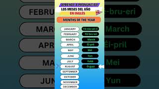 APRENDIENDO A PRONUNCIAR LOS MESES DEL AÑO EN INGLÉS englishlearning inglespractico inglesfacil [upl. by Sladen356]