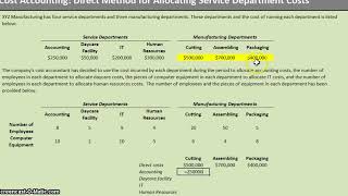 Service Department Cost Allocation Direct Method [upl. by Grindle]