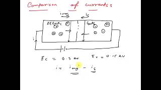 Consider an n GaAs p AlGaAs heterojunction in which the bandgap offsets are and Discuss the differ [upl. by Ashti]