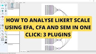 Likert scale analysis through Exploratory and Confirmatory Factor Analysis [upl. by Airliah]